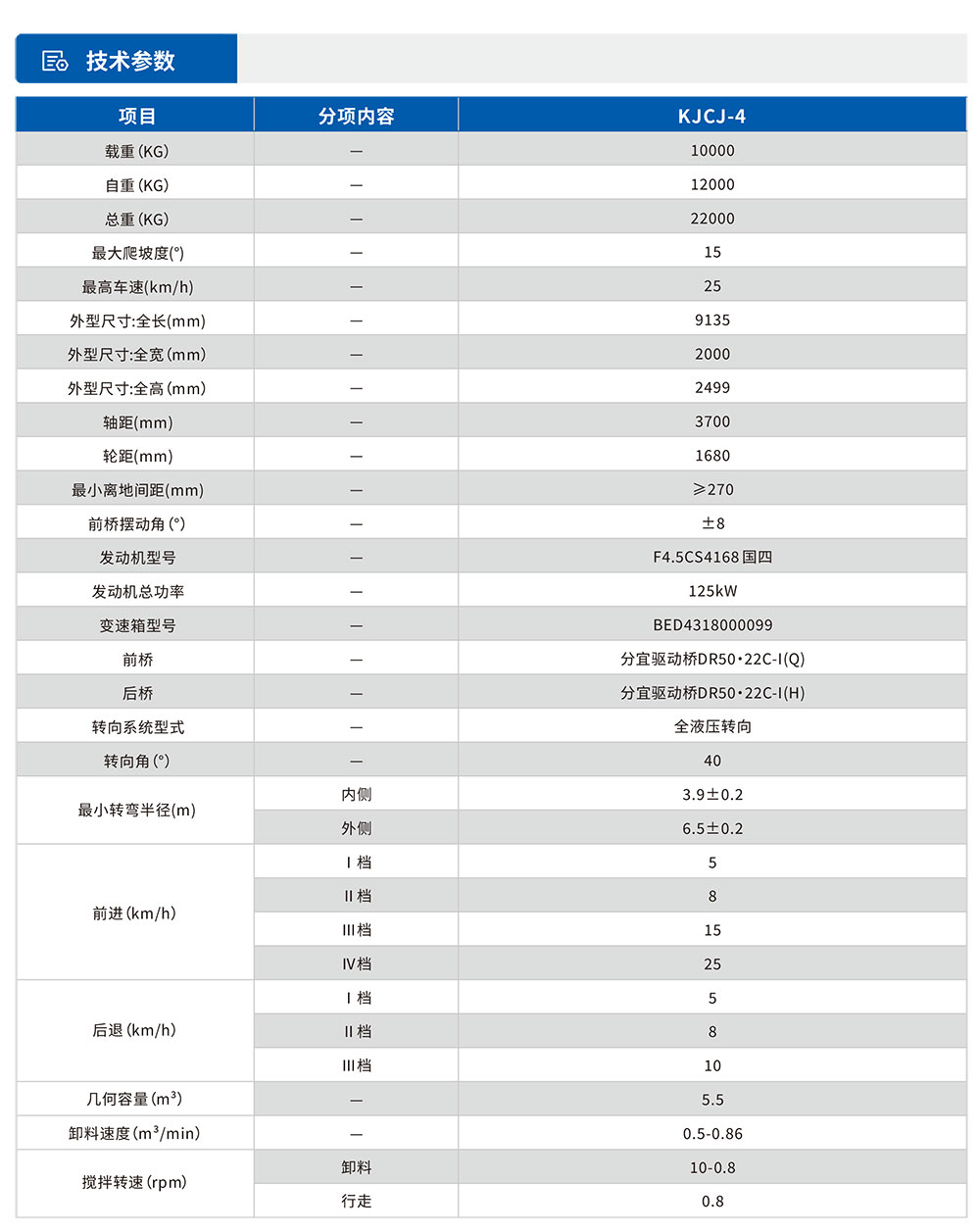 礦用混凝土攪拌運輸車參數表.jpg